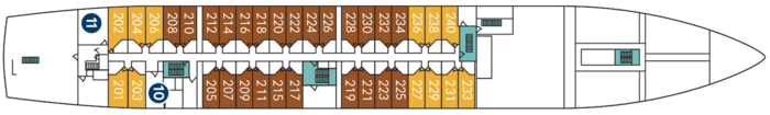 Deck Two